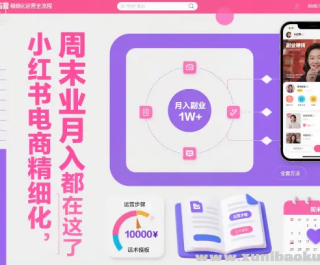 С̾ϸӪȫ ĩҵ1W+ ȫ׷