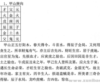 ���������ش����²�