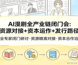 AI����ȫ��ҵ�����Ż� �����Դ�Խ�+�ʱ�����+����·������