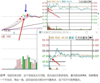 28λ���ʴ��н����ķ��ϼ�+���
